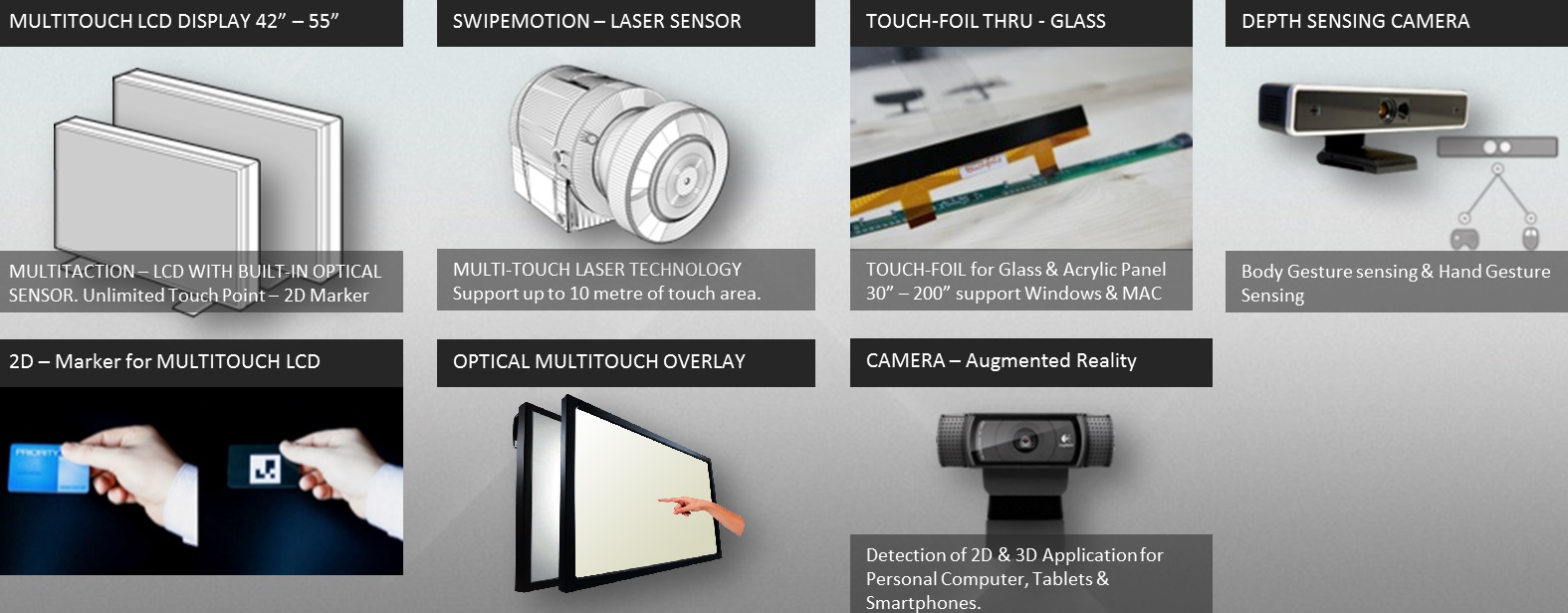 multimedia interactive touch